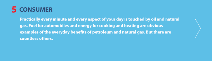 Practically every minute and every aspect of your day is touched by oil and natural gas. Fuel for automobiles and energy for cooking and heating are obvious examples of the everyday benefits of petroleum and natural gas. But there are countless others. Learn more  about the benefits of oil and natural gas.